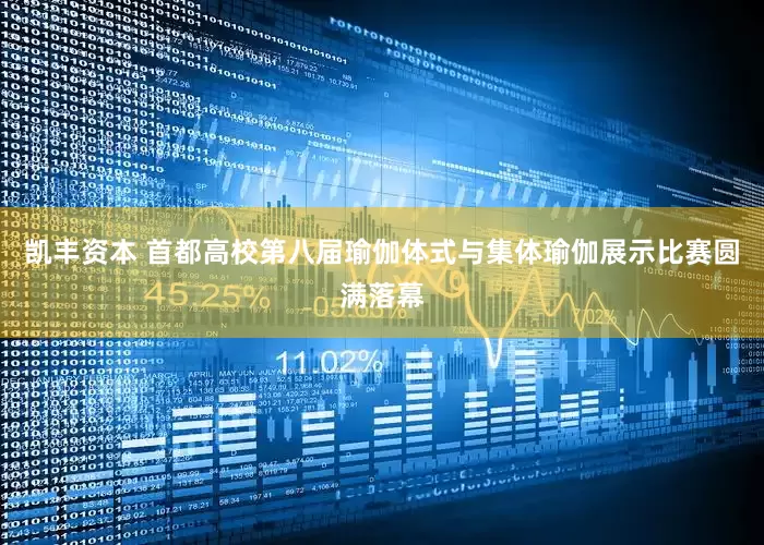 凯丰资本 首都高校第八届瑜伽体式与集体瑜伽展示比赛圆满落幕
